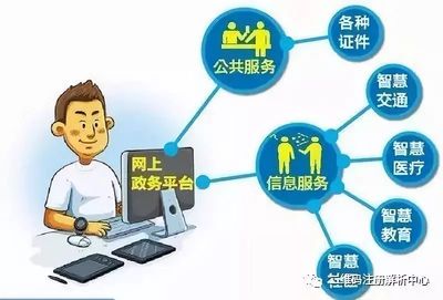 深化“互聯(lián)網(wǎng)+政務(wù)服務(wù)”改革 推進(jìn)“一網(wǎng)、一門、一次”實(shí)施方案解讀
